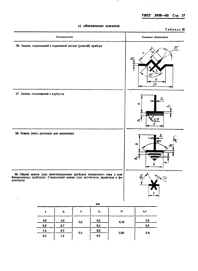 ГОСТ 2930-62