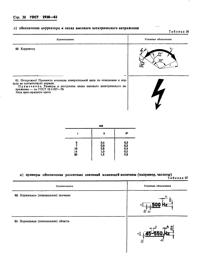 ГОСТ 2930-62