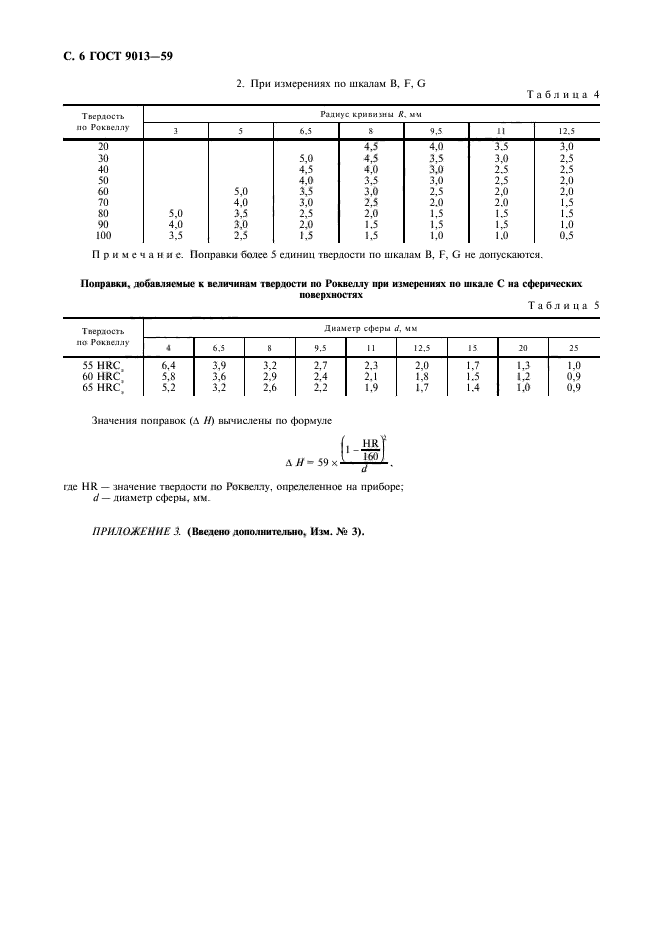 ГОСТ 9013-59