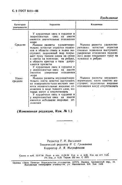 ГОСТ 5111-55