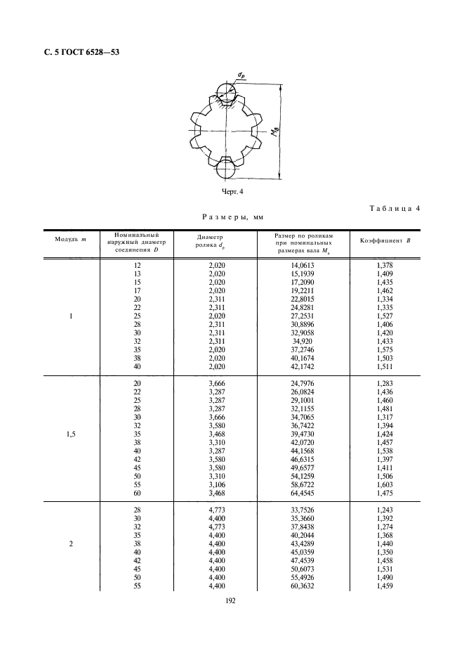 ГОСТ 6528-53