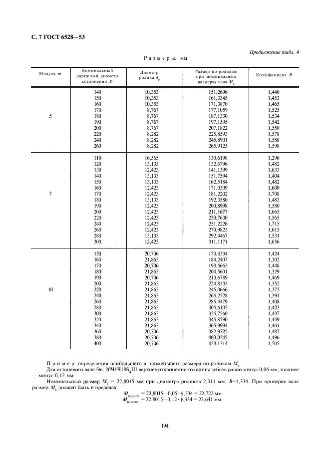 ГОСТ 6528-53