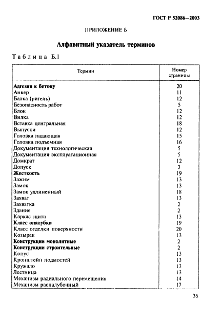 ГОСТ Р 52086-2003