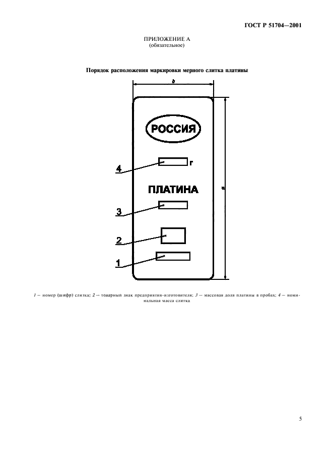 ГОСТ Р 51704-2001