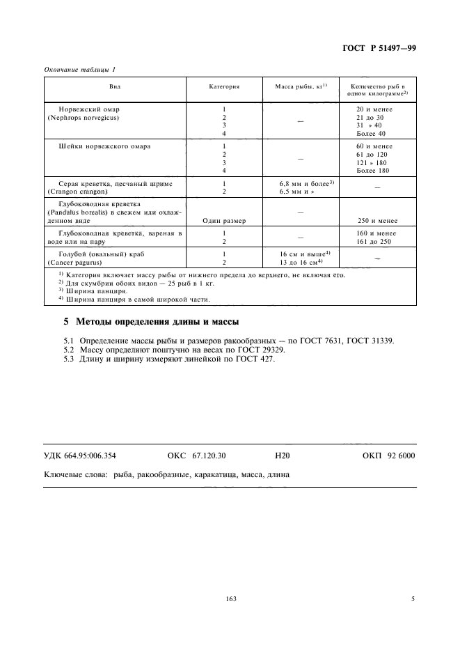 ГОСТ Р 51497-99