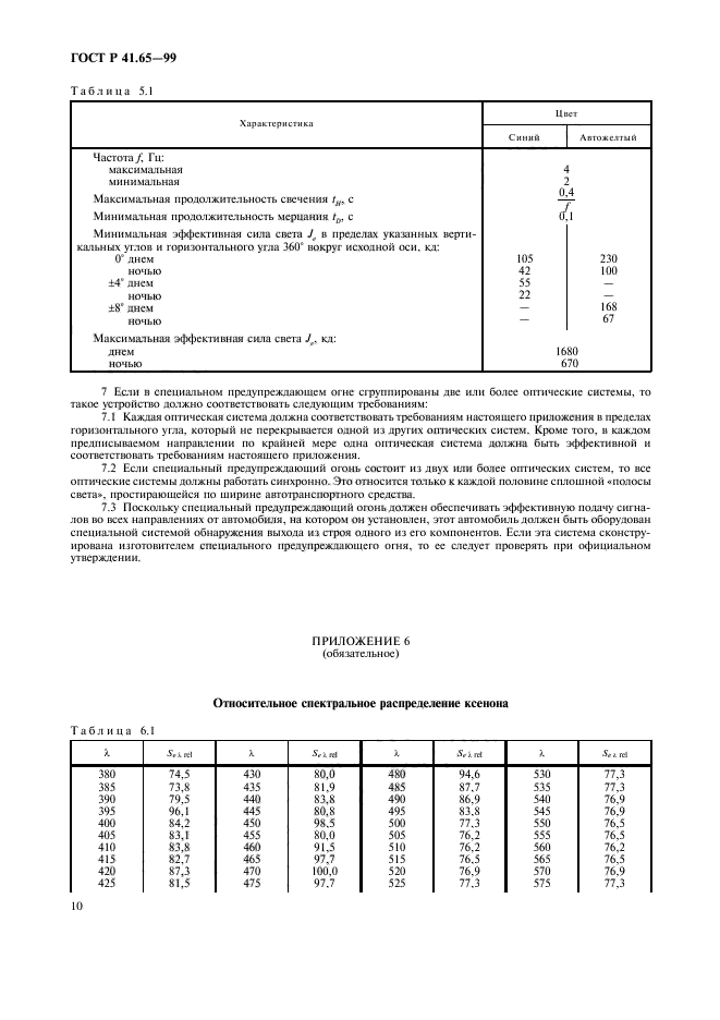 ГОСТ Р 41.65-99