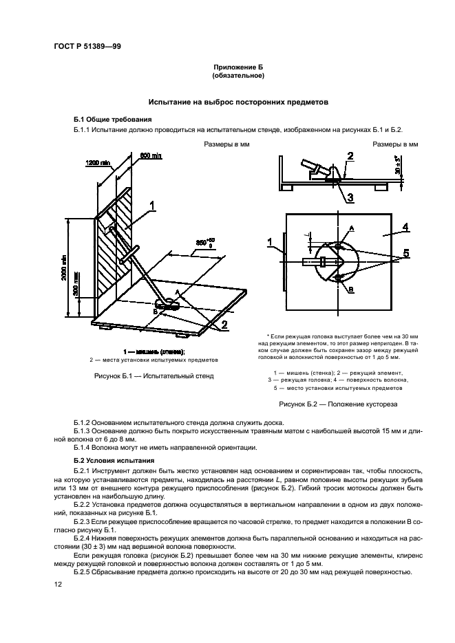 ГОСТ Р 51389-99