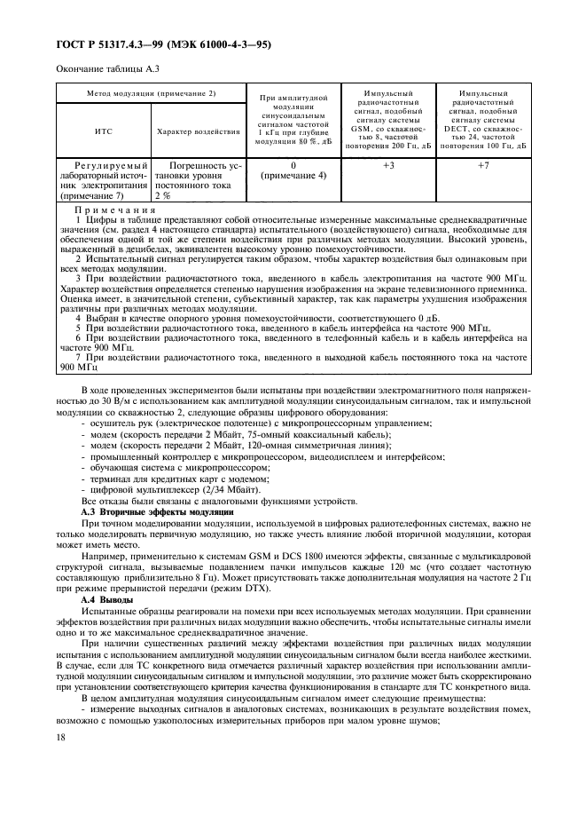 ГОСТ Р 51317.4.3-99