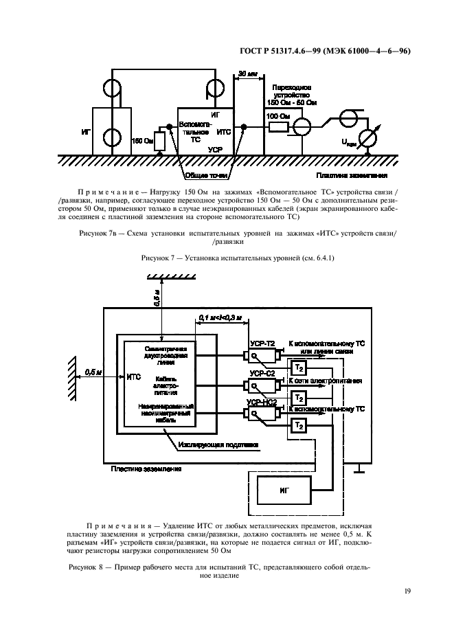 ГОСТ Р 51317.4.6-99