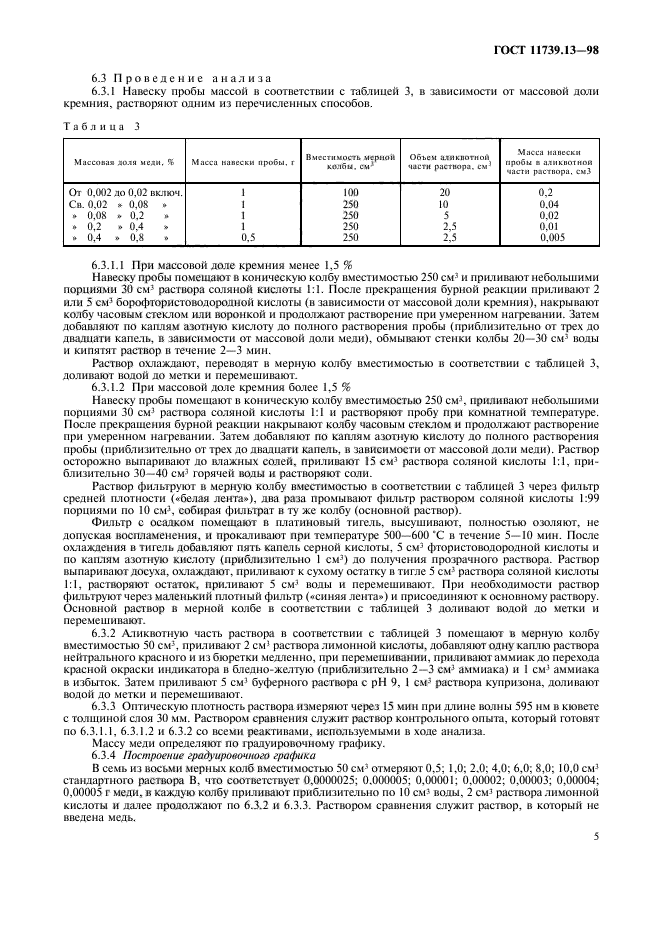 ГОСТ 11739.13-98