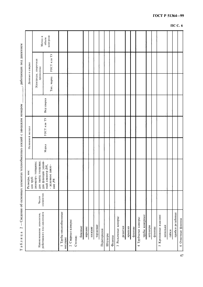 ГОСТ Р 51364-99