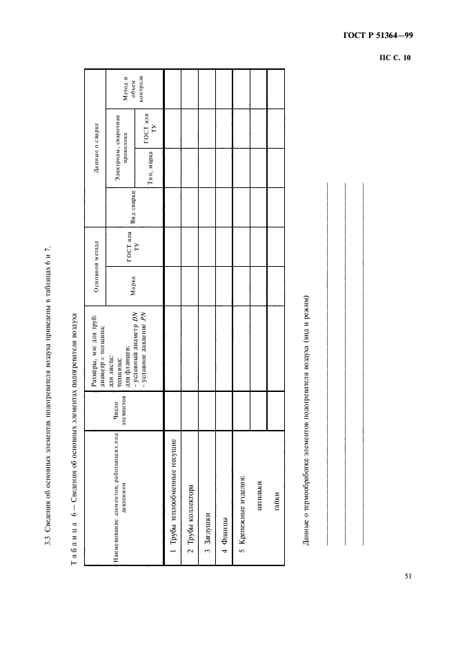 ГОСТ Р 51364-99