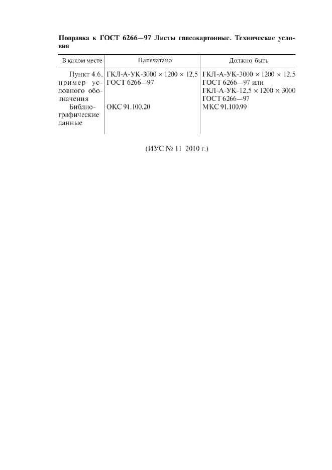 ГОСТ 6266-97