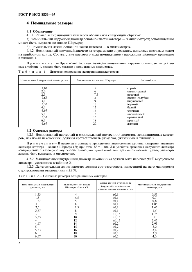 ГОСТ Р ИСО 8836-99