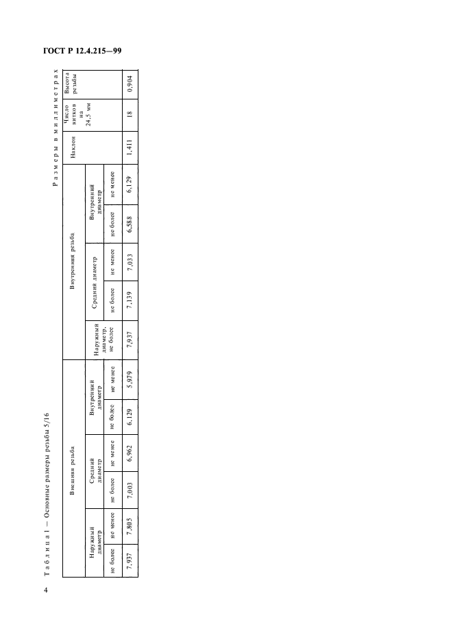 ГОСТ Р 12.4.215-99