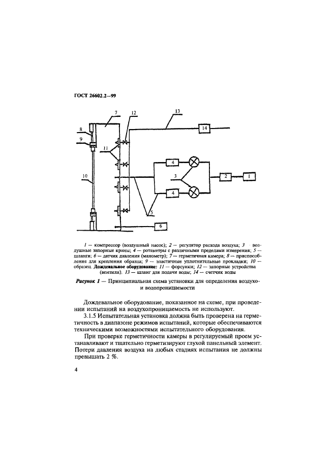 ГОСТ 26602.2-99