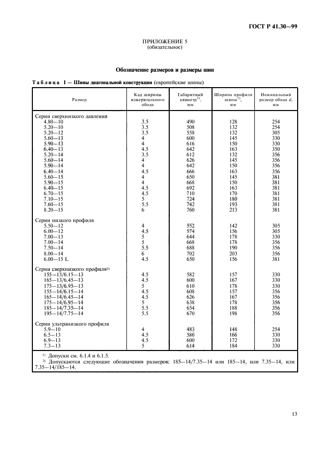 ГОСТ Р 41.30-99