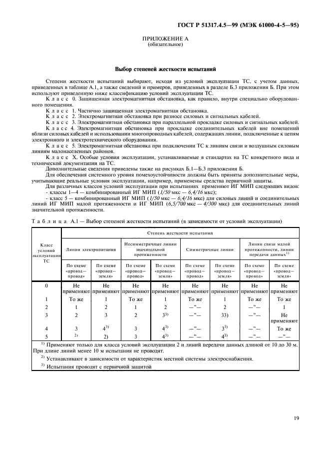 ГОСТ Р 51317.4.5-99