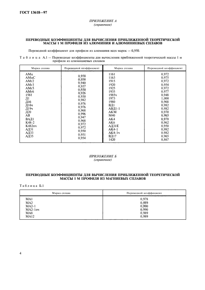 ГОСТ 13618-97