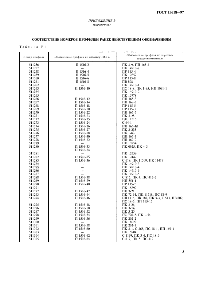 ГОСТ 13618-97