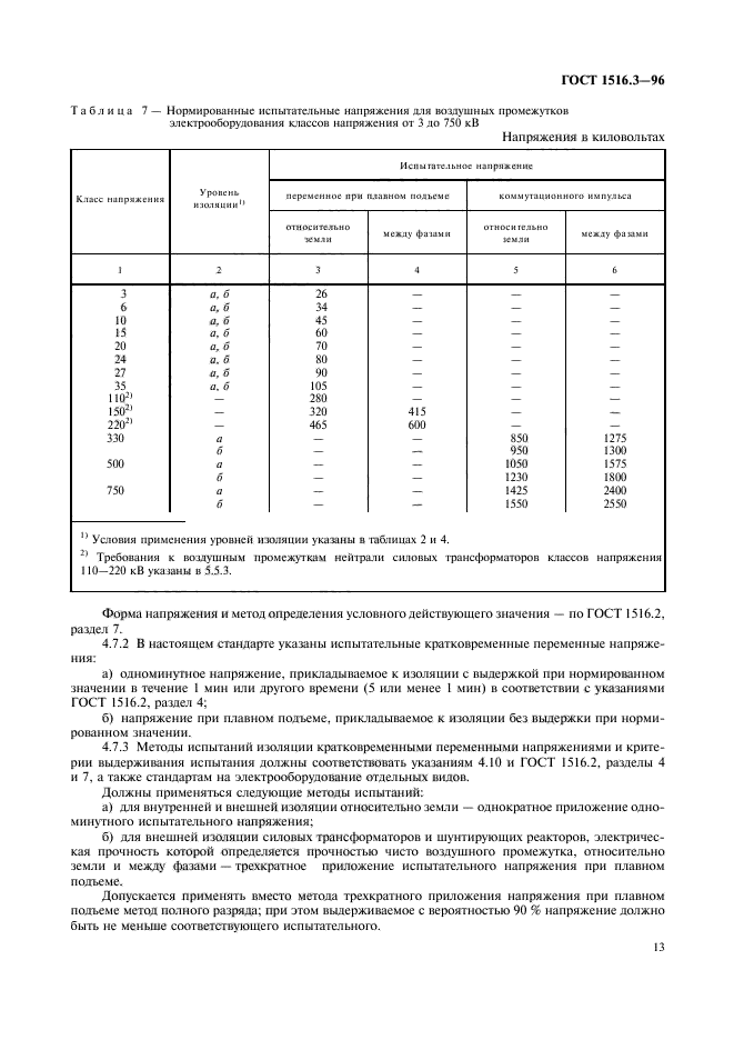 ГОСТ 1516.3-96