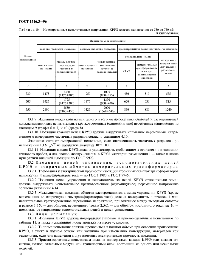 ГОСТ 1516.3-96