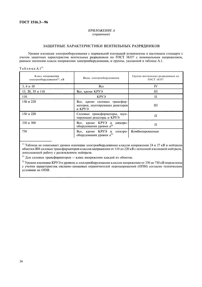 ГОСТ 1516.3-96