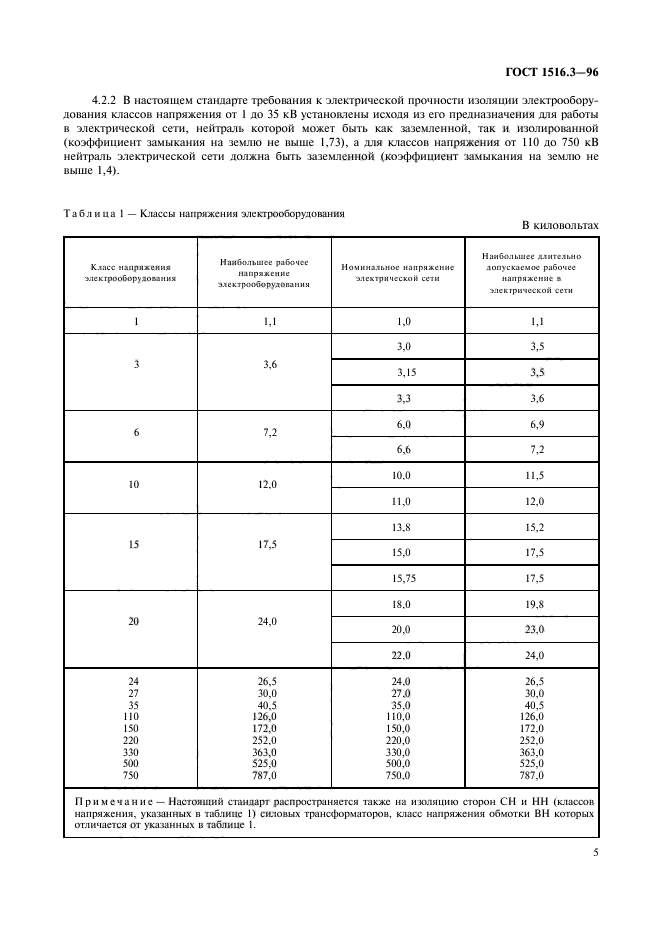 ГОСТ 1516.3-96