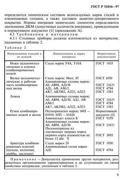 ГОСТ Р 51016-97