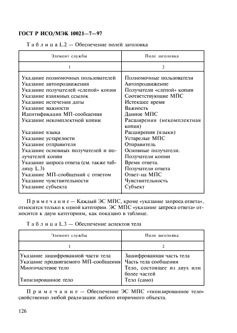 ГОСТ Р ИСО/МЭК 10021-7-97