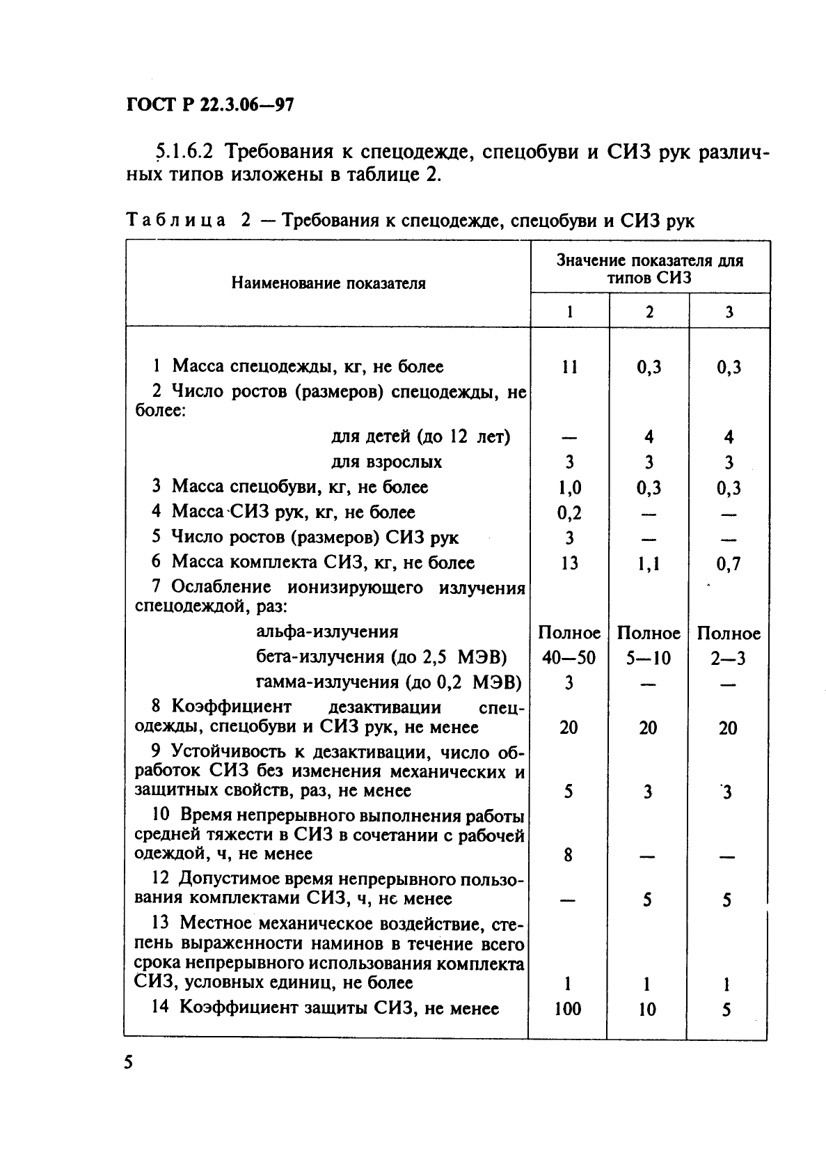 ГОСТ Р 22.3.06-97