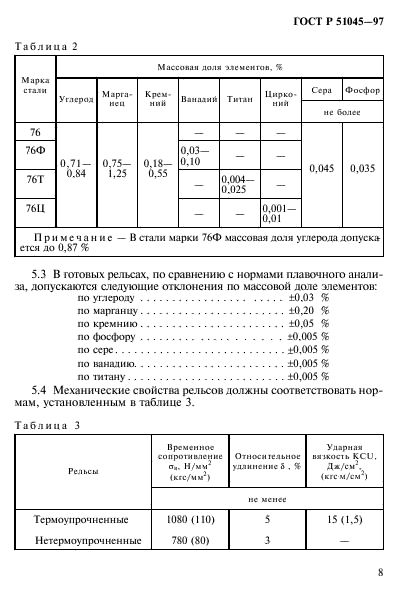 ГОСТ Р 51045-97