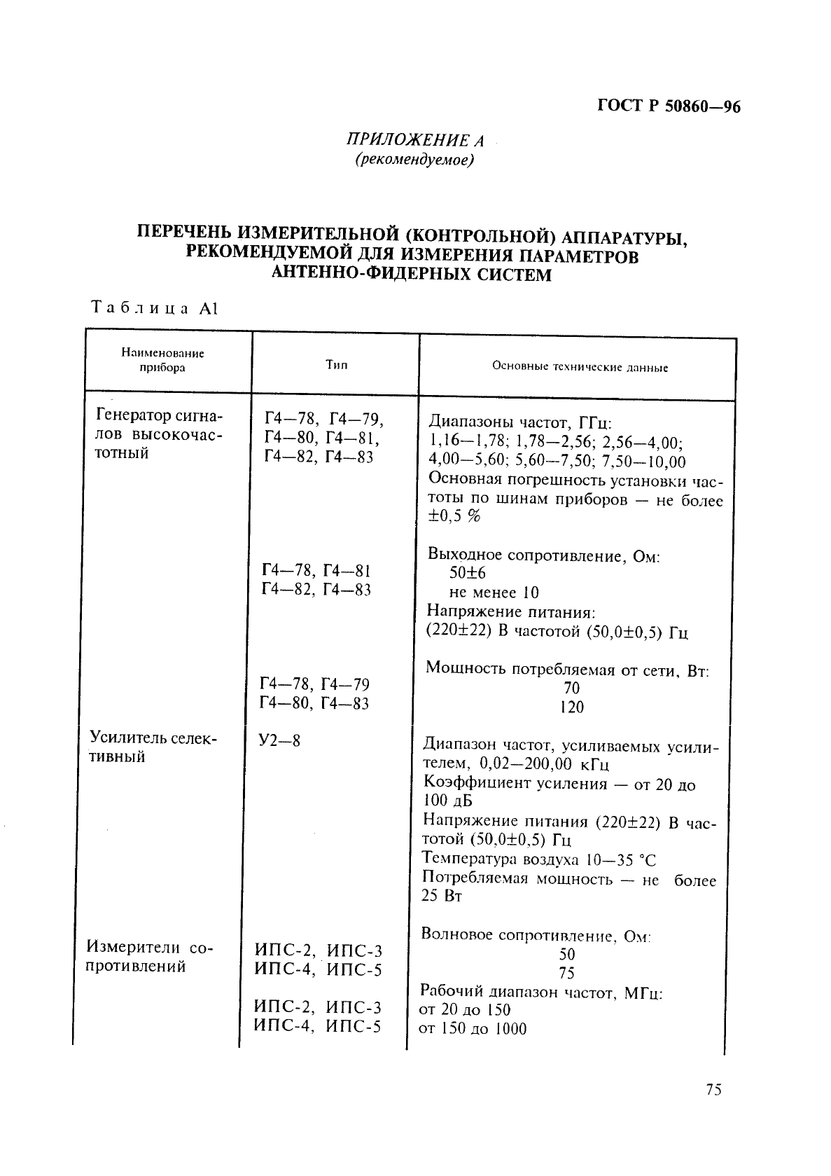 ГОСТ Р 50860-96