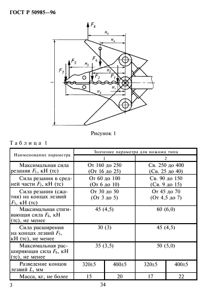 ГОСТ Р 50985-96