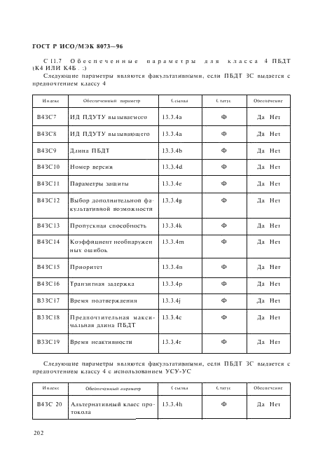 ГОСТ Р ИСО/МЭК 8073-96