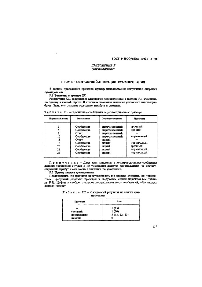 ГОСТ Р ИСО/МЭК 10021-5-96