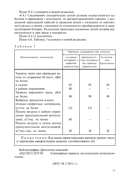 ГОСТ Р 50850-96