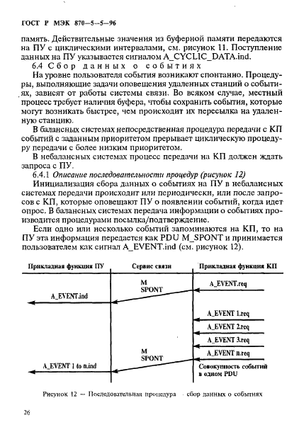 ГОСТ Р МЭК 870-5-5-96