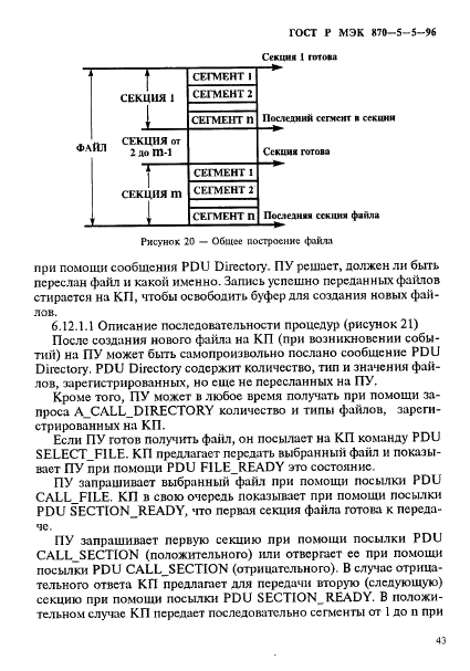 ГОСТ Р МЭК 870-5-5-96