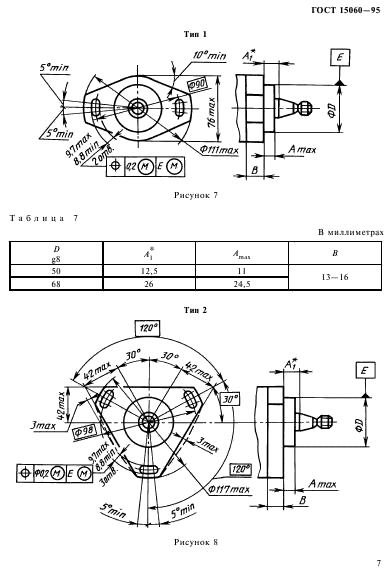 ГОСТ 15060-95