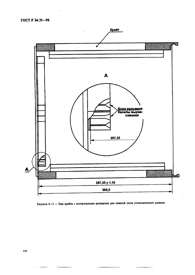 ГОСТ Р 34.31-96