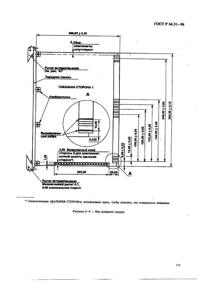 ГОСТ Р 34.31-96