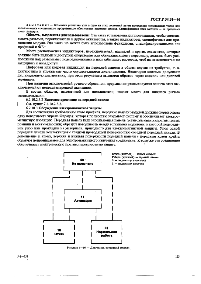 ГОСТ Р 34.31-96