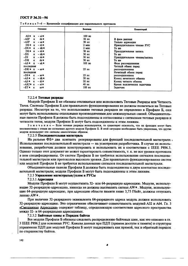 ГОСТ Р 34.31-96