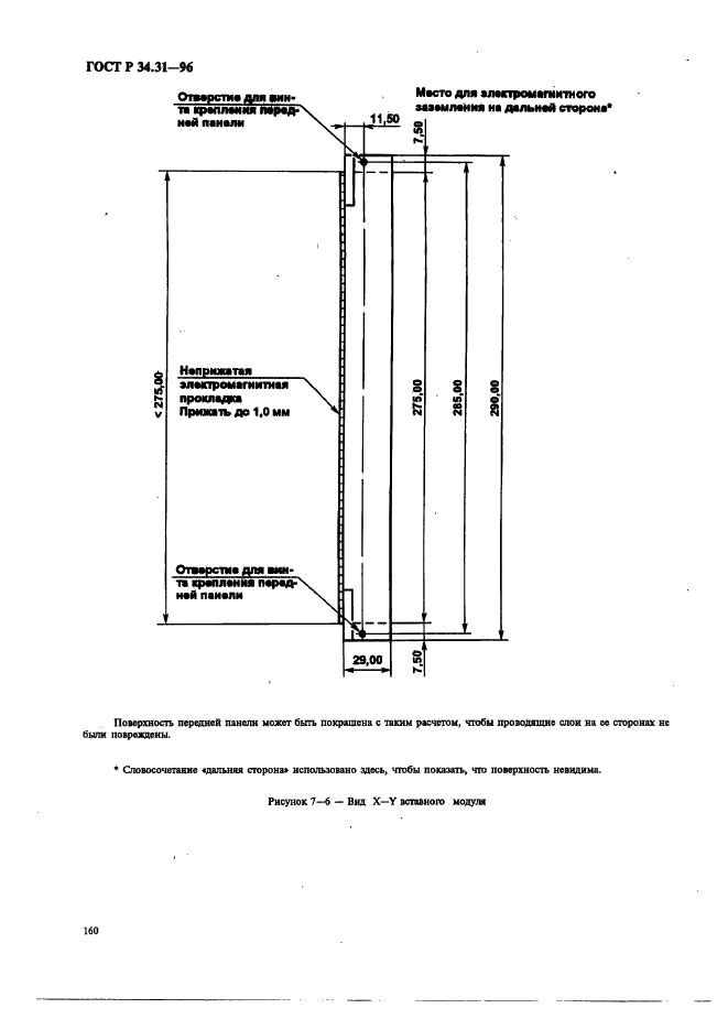 ГОСТ Р 34.31-96