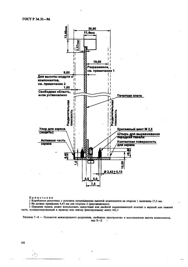 ГОСТ Р 34.31-96