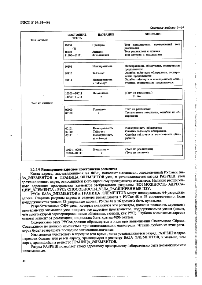 ГОСТ Р 34.31-96