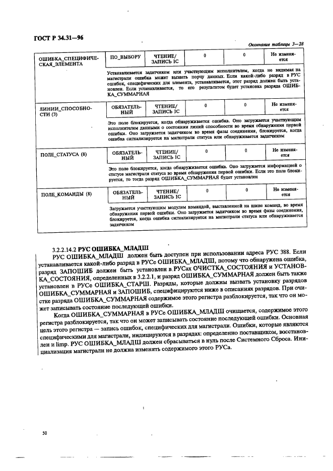 ГОСТ Р 34.31-96