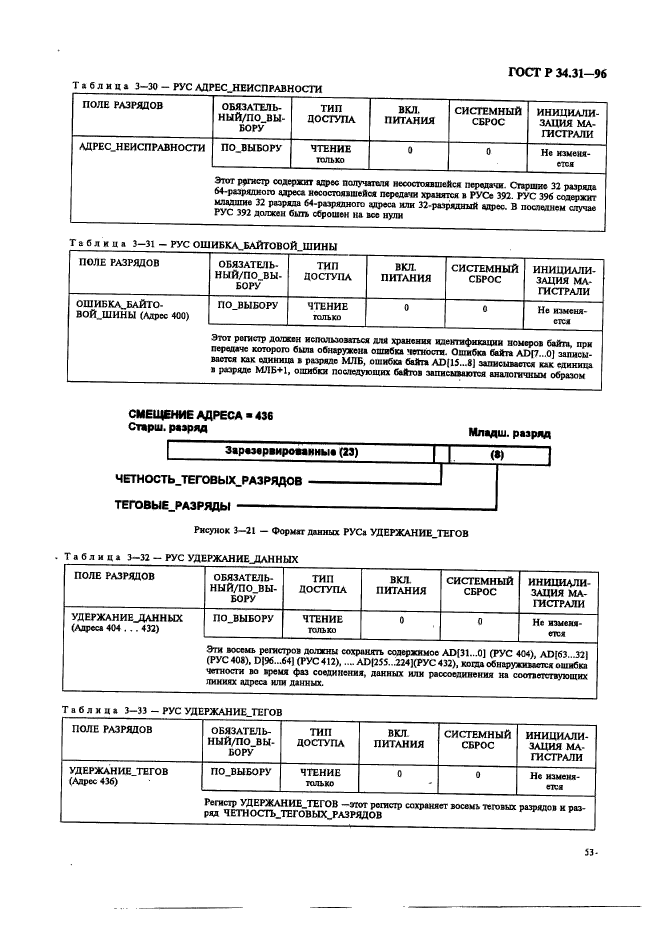 ГОСТ Р 34.31-96