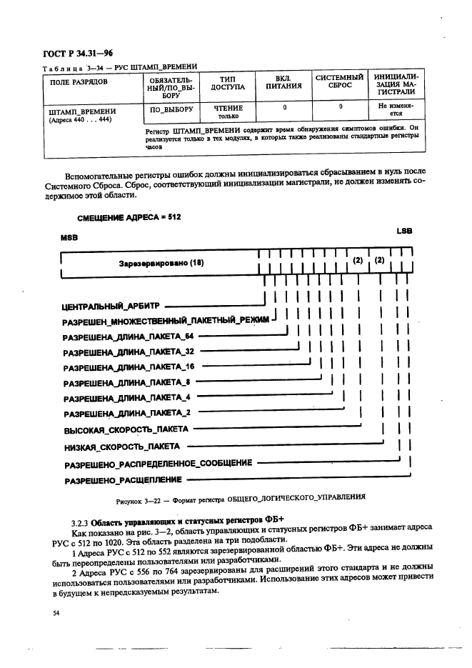 ГОСТ Р 34.31-96